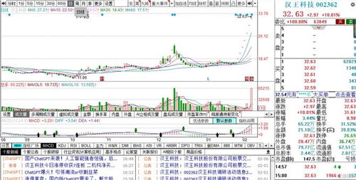 龙虎榜数据分析 视觉中国净买入额居首，三花智控涨停背后现机构净卖出