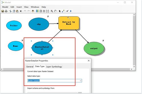 GP服务高阶应用 栅格数据的输入与数据处理服务
